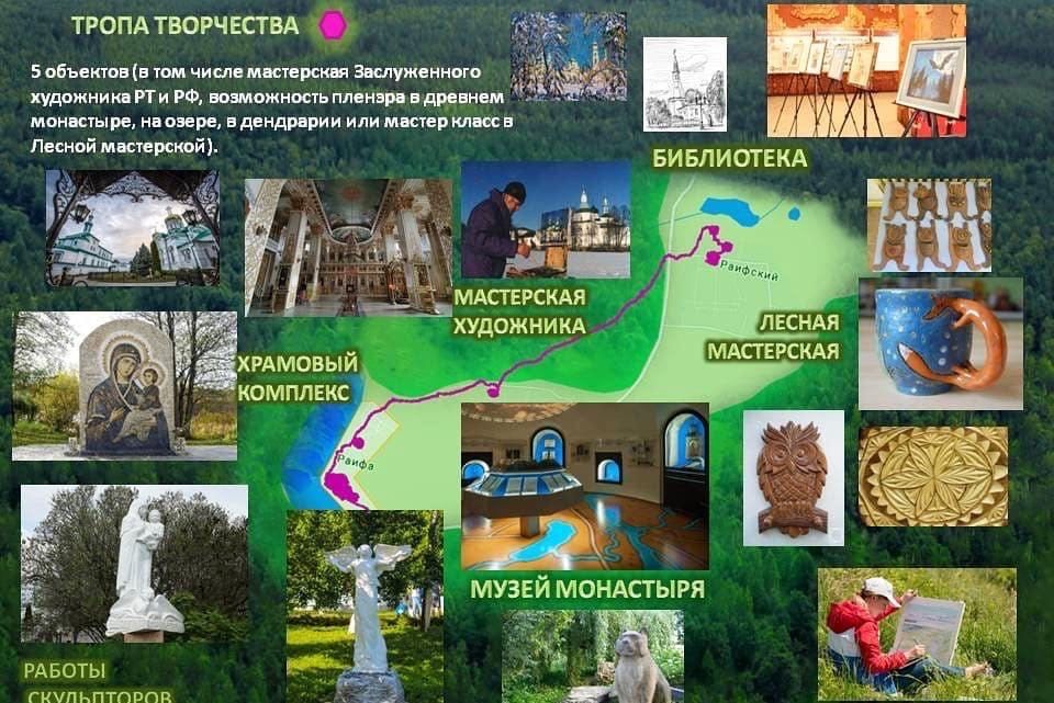 Раифа укучыларының экотуризм буенча проекты - Бөтенроссия конкурсы финалында