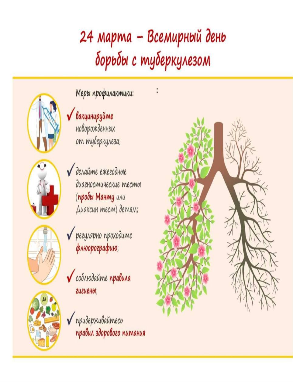 24 март -  Бөтендөнья туберкулезга каршы көрәш көне