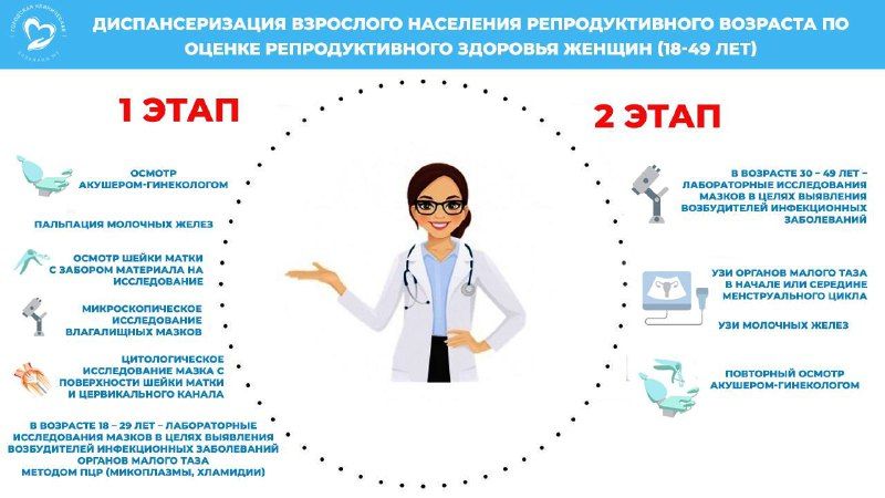 3нче поликлиникада репродуктив сәламәтлекнең түләүсез диспансеризациясен узарга мөмкин