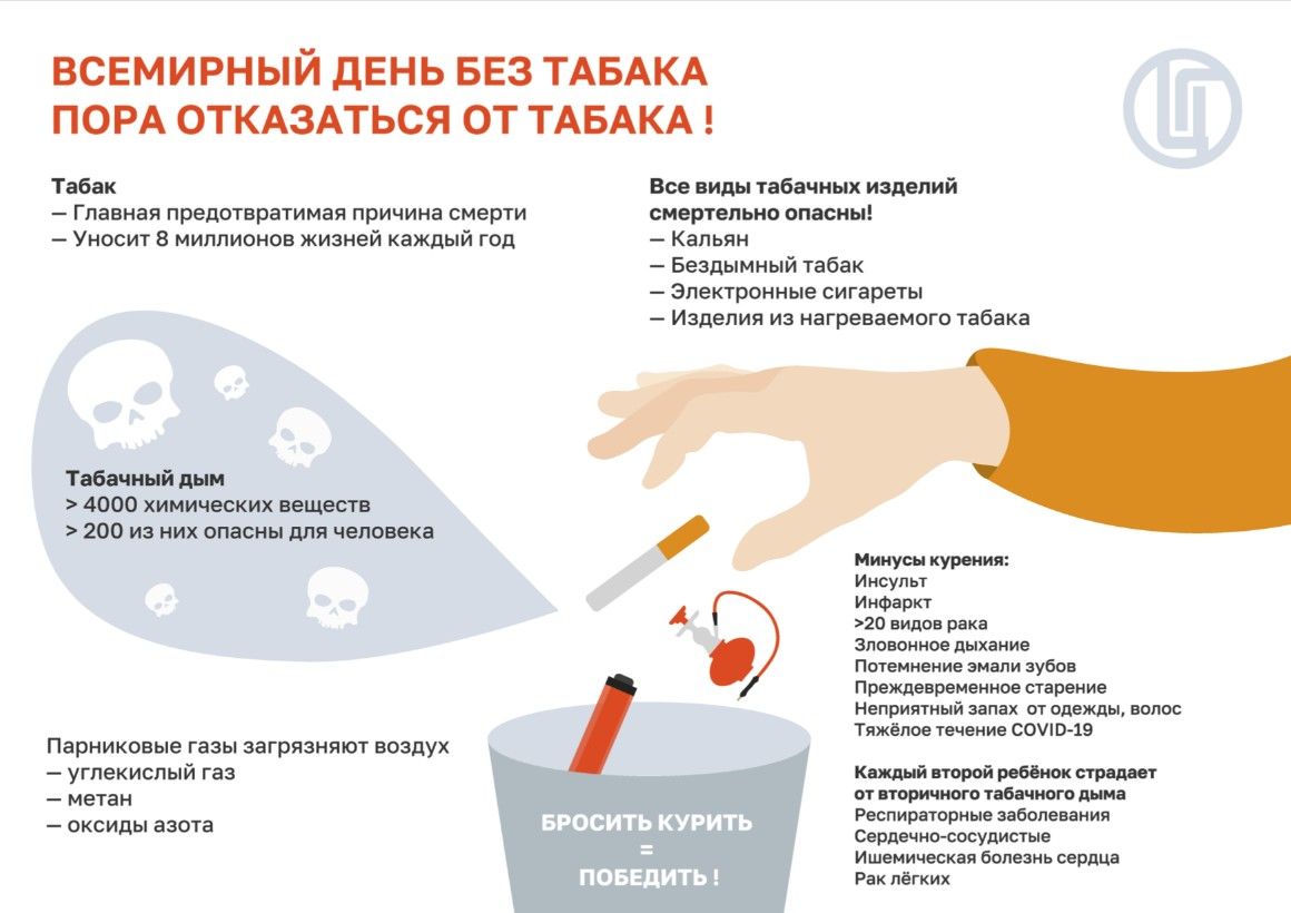 Тәмәке җитештерүчеләрнең  хәйләсен фаш итү