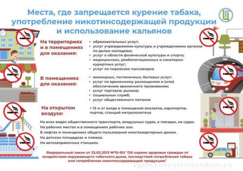 Тәмәке җитештерүчеләрнең  хәйләсен фаш итү