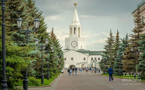 Татарстан биш елда ФРПтан 126 проект өчен 64 млрд сум акча җәлеп итте