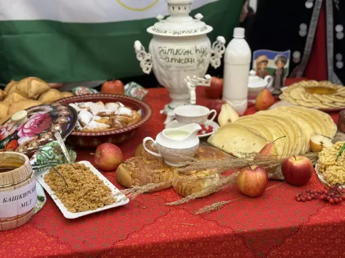 5нче гимназиядә Халыклар бердәмлеге көненә багышланган "Россия халыклары" темасына көзге бал