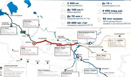 Мишустин Мәскәү - Казан трассасын РФдә иң зур юл проекты дип атады