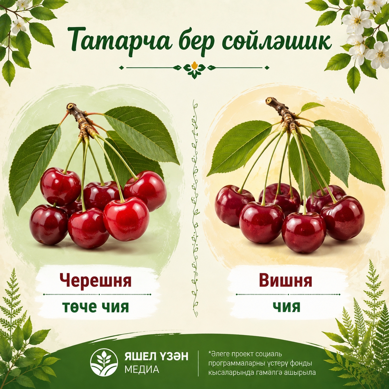 Карточка ясалма интеллект ярдәмендә ясалды