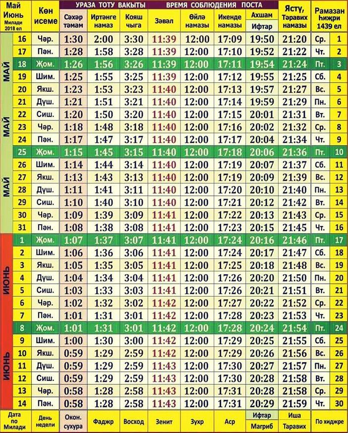 Намаз время альметьевск. Календарь намаза. Мусульманский календарь для намаза. Календарь Рамазан. Намаз на февраль.