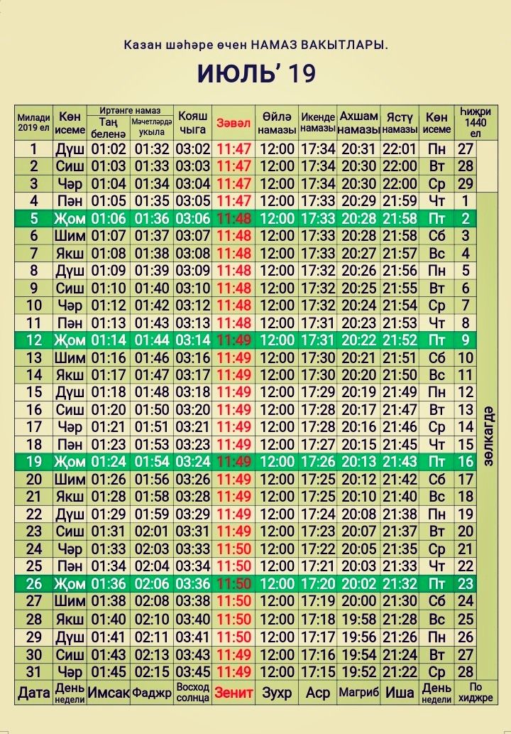 Во сколько завтра намаз в казани. График намаза в Казани. Расписание намаза на сентябрь. График намазов на сентябрь 2022. Намаз убактысы Москва.
