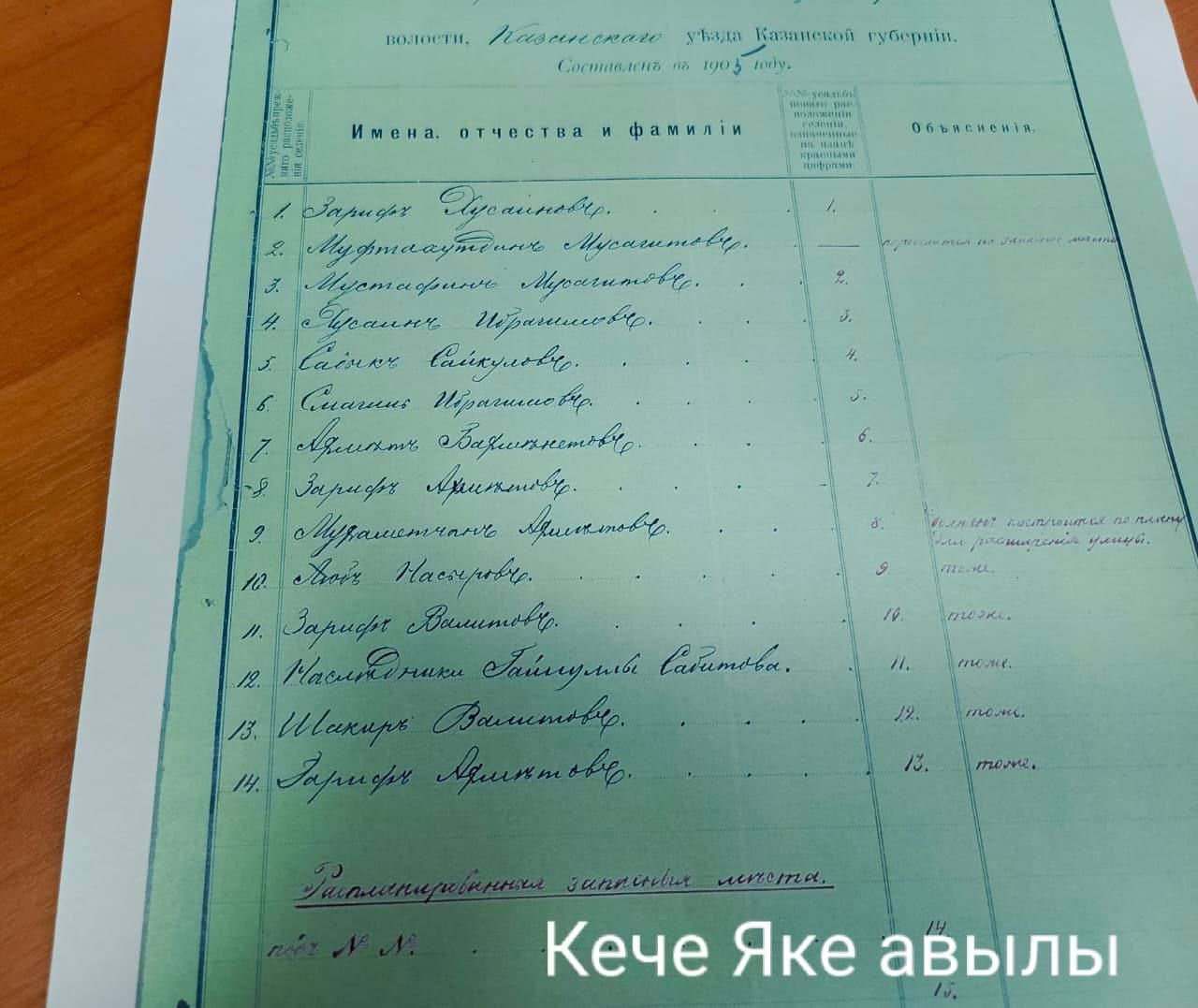 Олы Яке авылы мәдәният йортында тарихка кагылышлы бик мөһим һәм кызыклы очрашу үтте