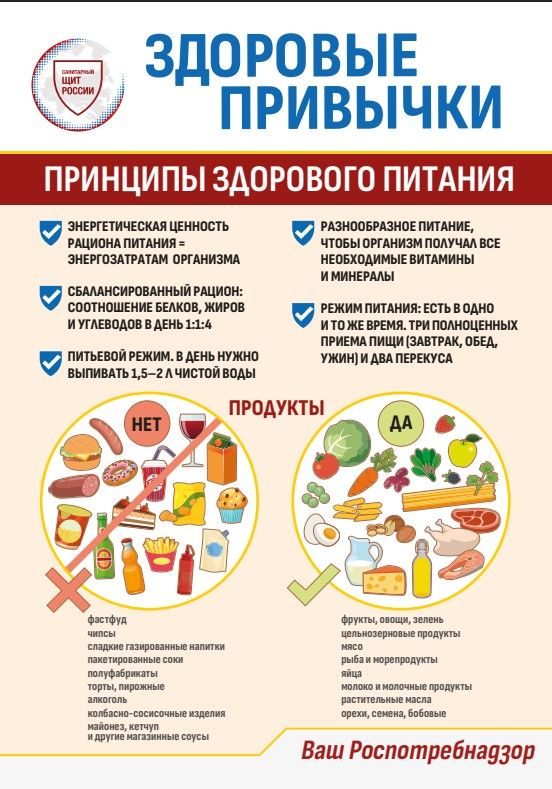 21 октябрь – Бөтендөнья йод җитешсезлеге профилактикасы көне