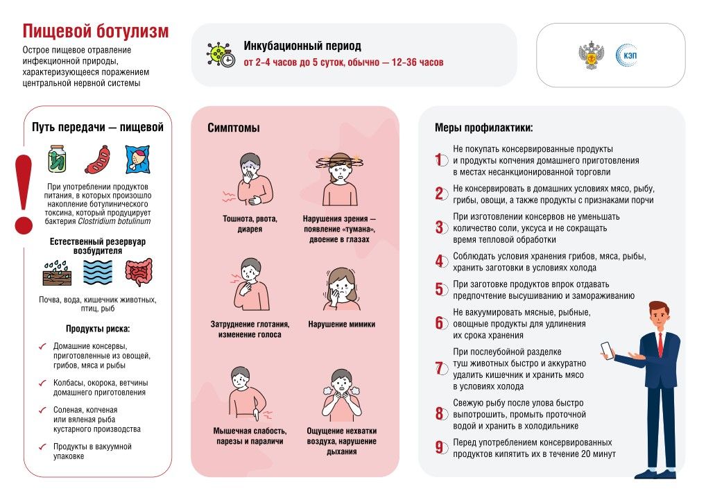 23 октябрь — Консервлау көне. Ботулизмнан ничек сакланырга?