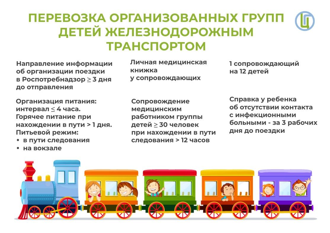 Баланы лагерьга әзерләү: таләпләр, документлар, аптечка һ.б.