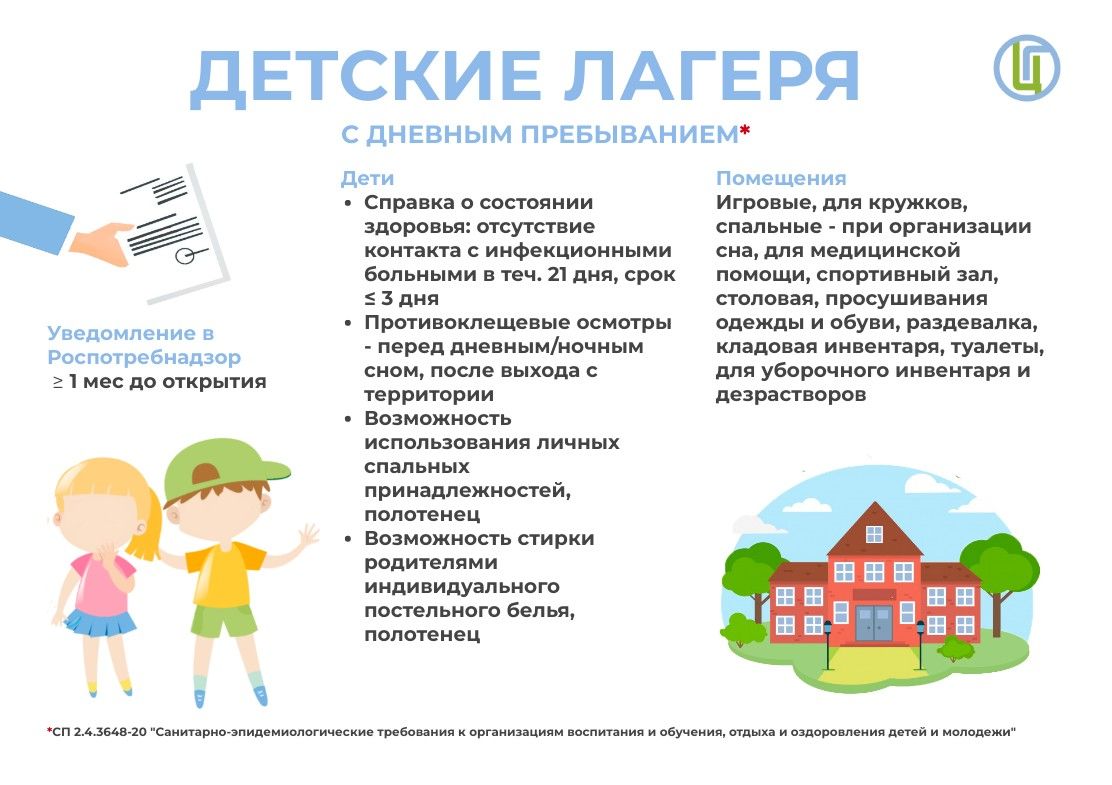 Баланы лагерьга әзерләү: таләпләр, документлар, аптечка һ.б.