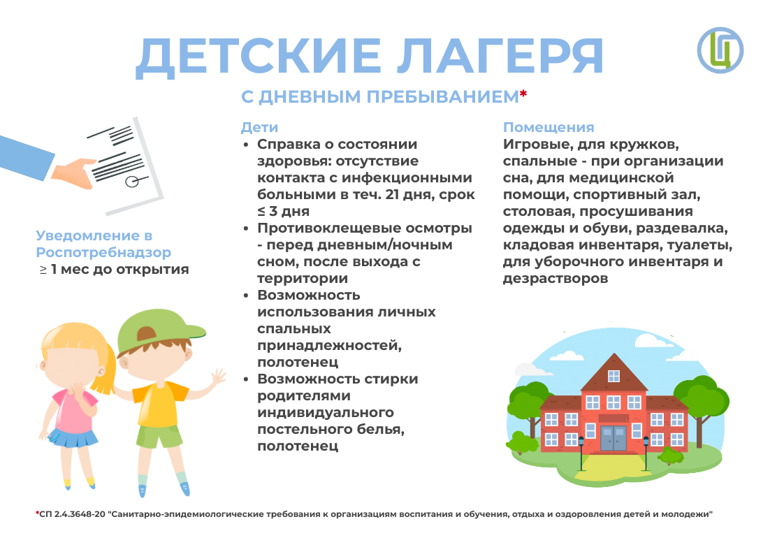 Баланы лагерьга әзерләү: таләпләр, документлар, аптечка һ.б.