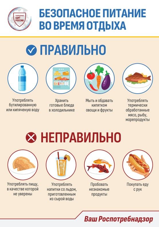 Куркынычсыз ял итү кагыйдәләре