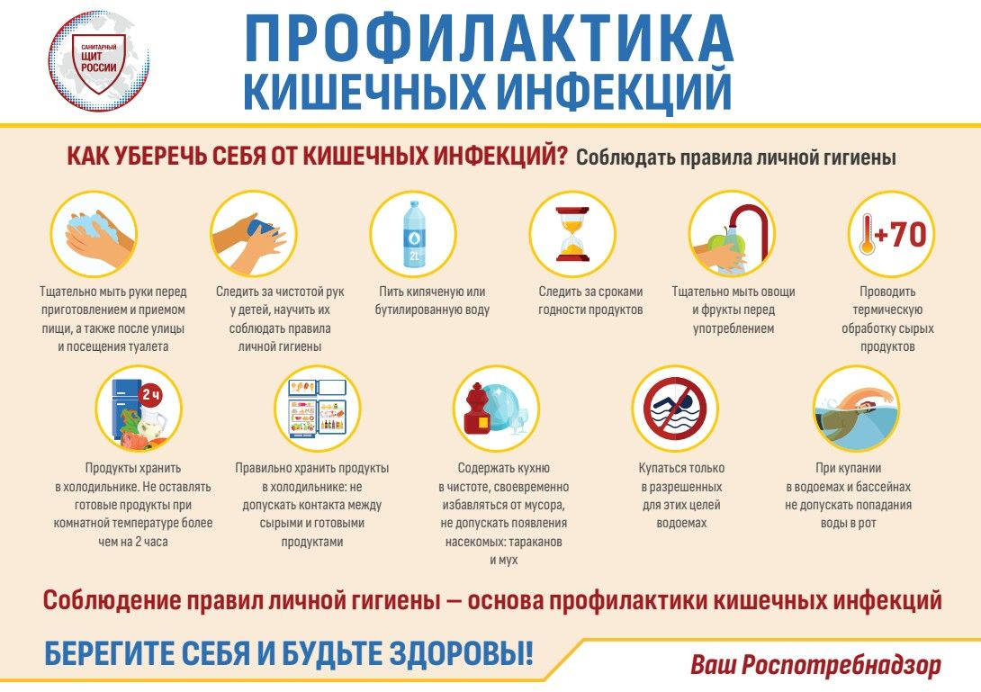 Куркынычсыз ял итү кагыйдәләре