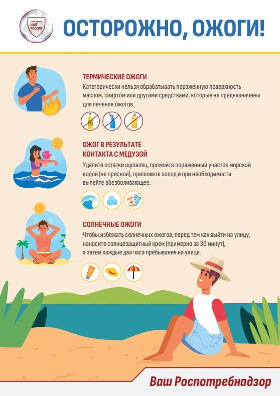 Куркынычсыз ял итү кагыйдәләре