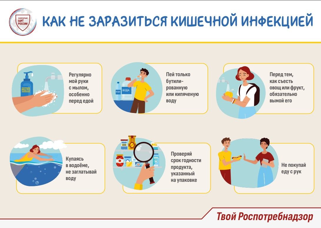 Куркынычсыз ял итү кагыйдәләре