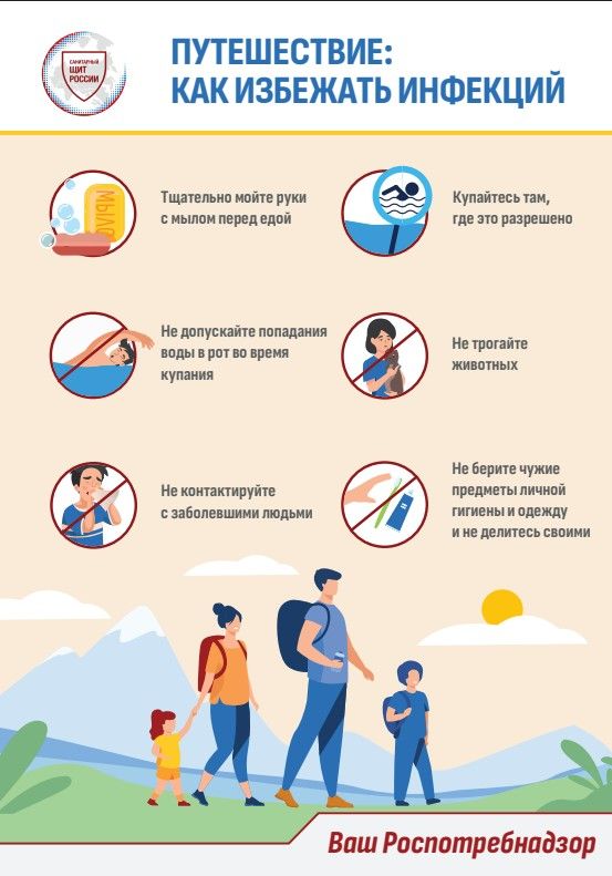 Куркынычсыз ял итү кагыйдәләре