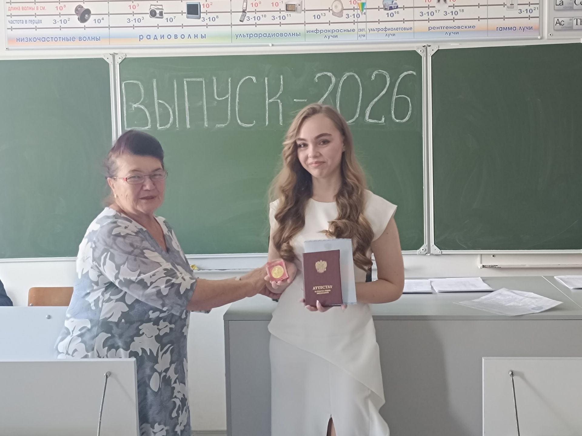 Әфзал Шамов исемендәге Татар Танае урта гомуми белем бирү мәктәбендә чыгарылыш кичәсе узды