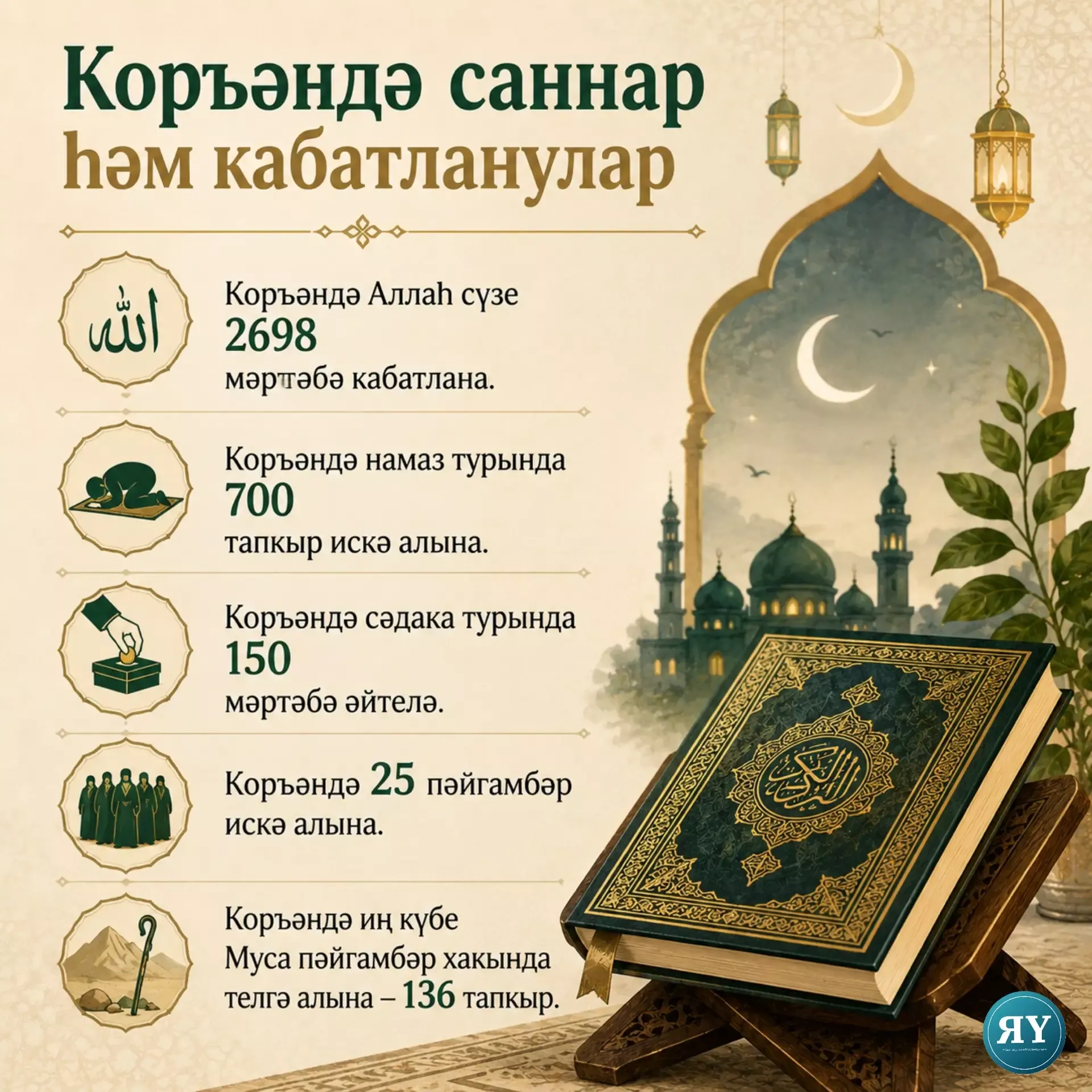 Коръән турында кызыклы һәм гаҗәпләндергеч фактлар