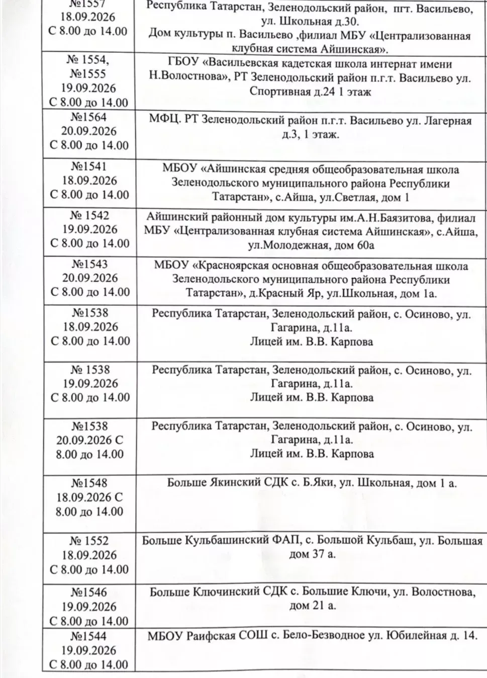 Яшел Үзән районында сайлаулар вакытында 24 вакцинация пункты эшләячәк