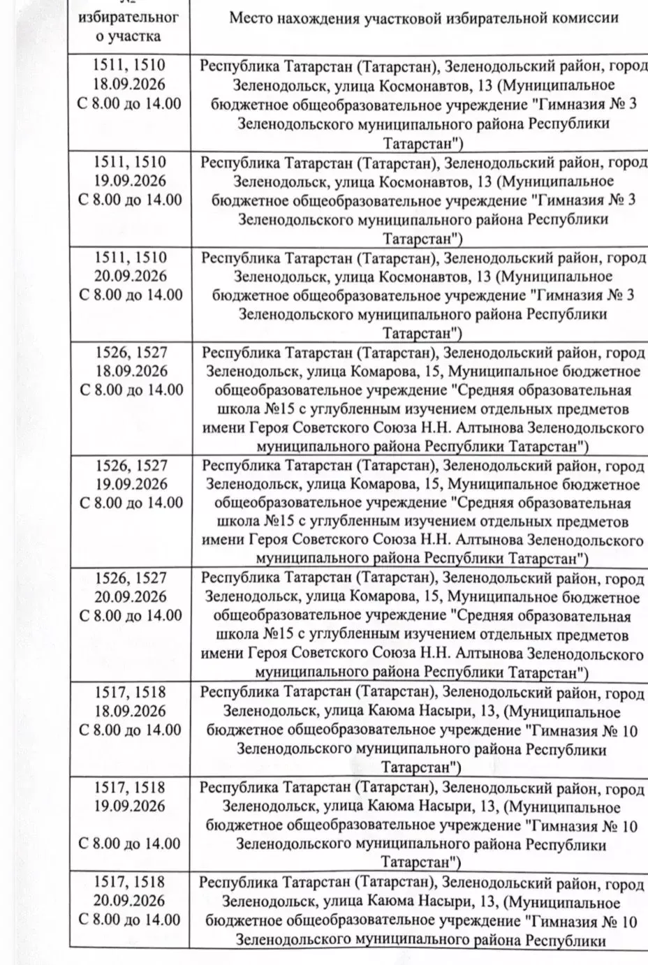 Яшел Үзән районында сайлаулар вакытында 24 вакцинация пункты эшләячәк