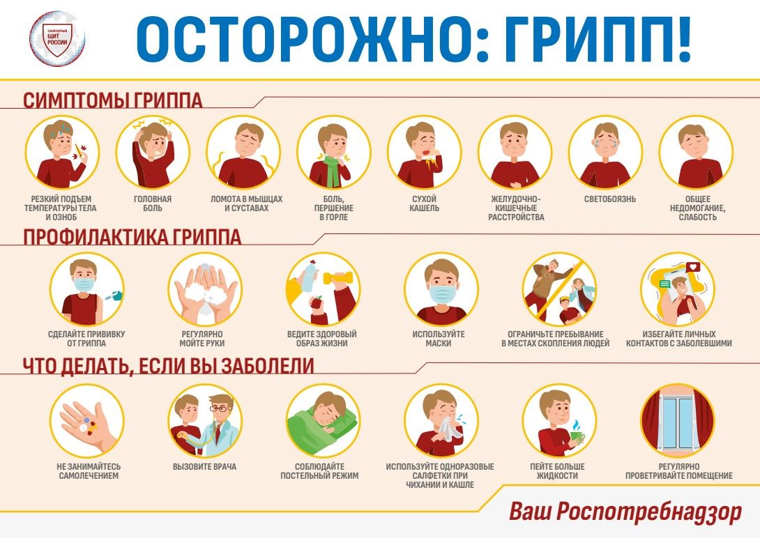 Сәламәт яшәү рәвеше — грипп һәм ОРВИ профилактикасы