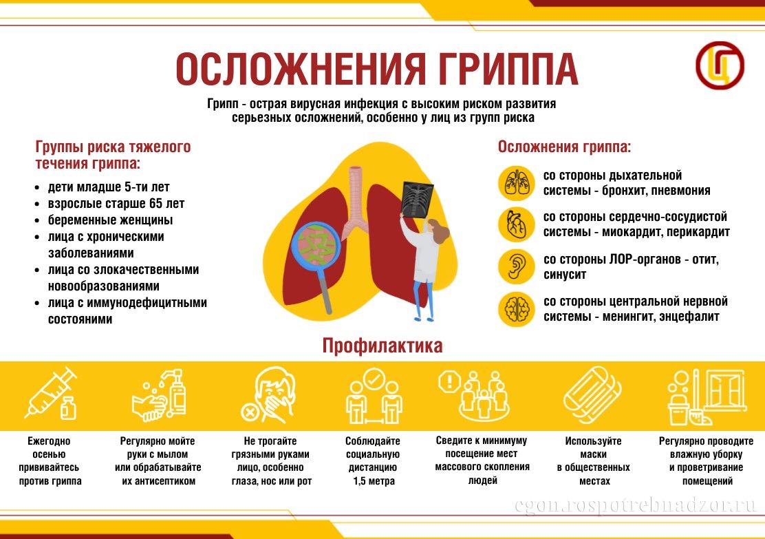 Сәламәт яшәү рәвеше — грипп һәм ОРВИ профилактикасы