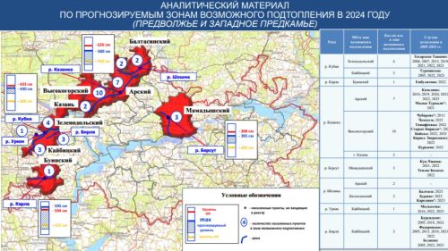Республикада кайсы авылларны су басарга мөмкин?