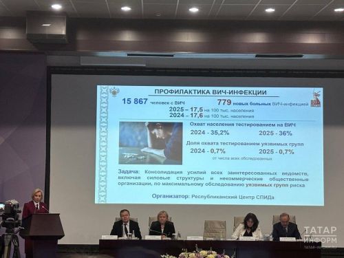 Үткән елда 779 татарстанлы ВИЧ йоктырган