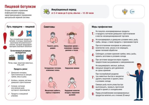 23 октябрь — Консервлау көне. Ботулизмнан ничек сакланырга?
