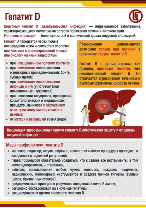 Гепатитның төрләре һәм аңардан саклану юллары