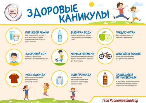 Баланы лагерьга әзерләү: таләпләр, документлар, аптечка һ.б.