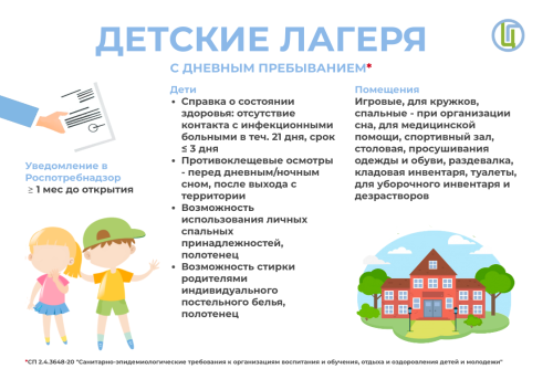 Баланы лагерьга әзерләү: таләпләр, документлар, аптечка һ.б.