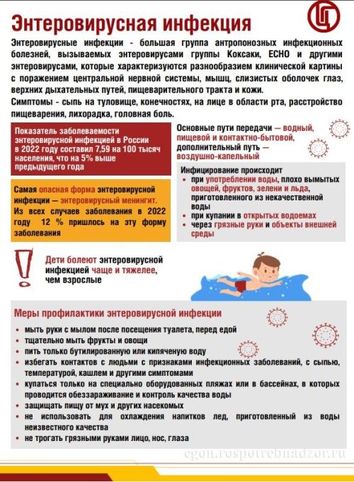 Куркынычсыз ял итү кагыйдәләре