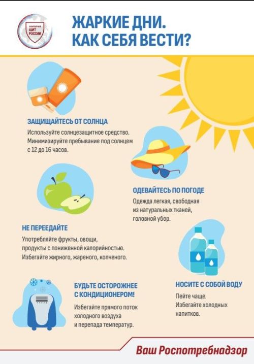 Куркынычсыз ял итү кагыйдәләре