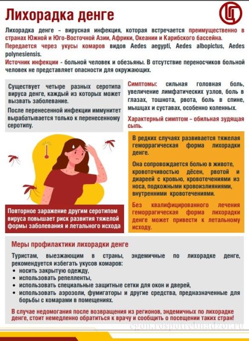 Куркынычсыз ял итү кагыйдәләре
