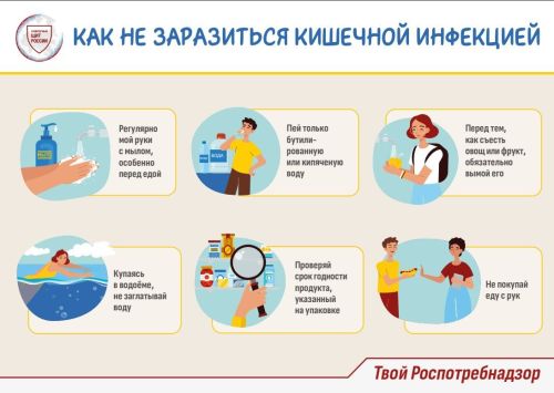 Куркынычсыз ял итү кагыйдәләре