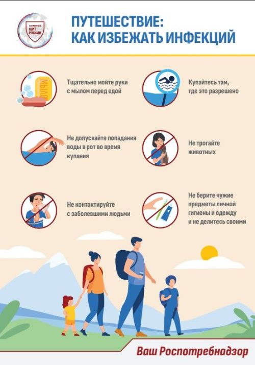 Куркынычсыз ял итү кагыйдәләре