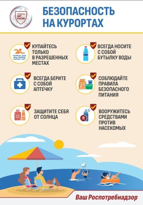 Куркынычсыз ял итү кагыйдәләре