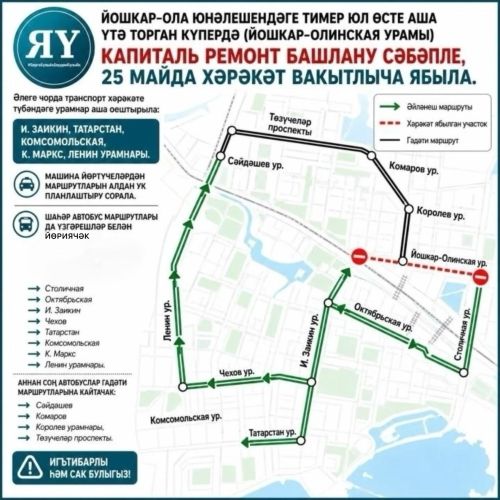 Йошкар-Ола юнәлешендәге күпер ремонты ике елга сузылырмы?