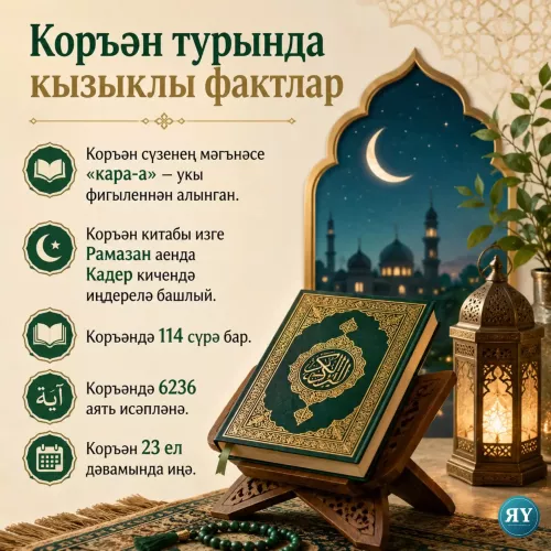Коръән турында кызыклы һәм гаҗәпләндергеч фактлар