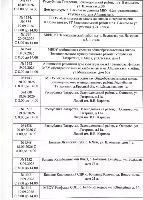 Яшел Үзән районында сайлаулар вакытында 24 вакцинация пункты эшләячәк