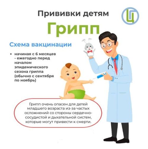 Сәламәт яшәү рәвеше — грипп һәм ОРВИ профилактикасы