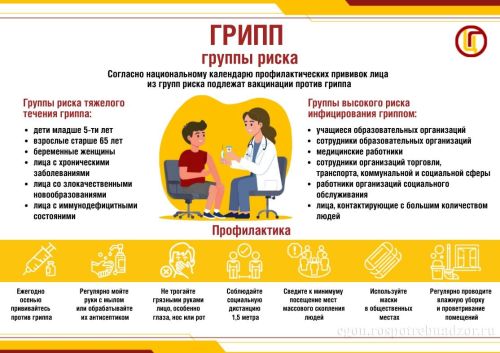 Сәламәт яшәү рәвеше — грипп һәм ОРВИ профилактикасы