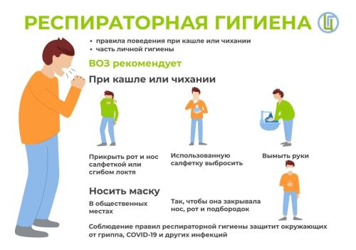 Сәламәт яшәү рәвеше — грипп һәм ОРВИ профилактикасы