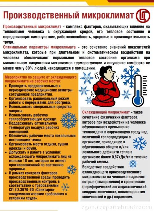Сәламәт яшәү рәвеше — грипп һәм ОРВИ профилактикасы