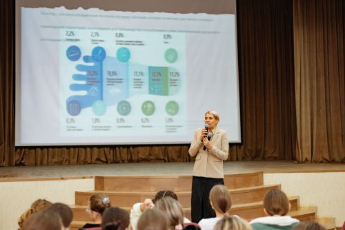 1нче лицейда "YOU GREEN" экологик акциясе