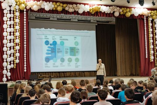 1нче лицейда "YOU GREEN" экологик акциясе