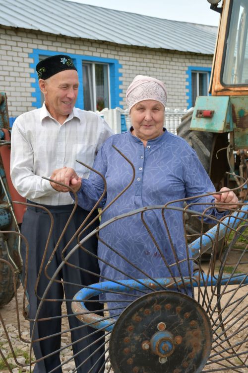 Авыллар